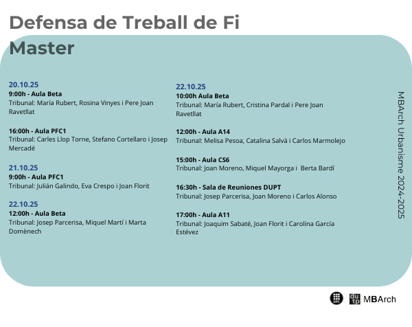 Defensa de Treballs de Fi de Màster