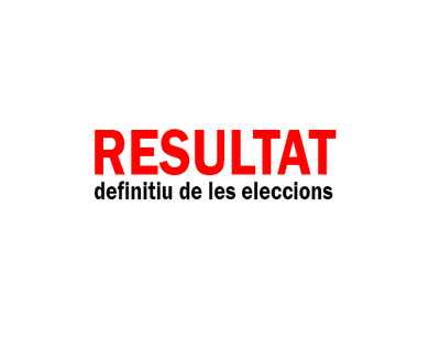 Resultat eleccions Consell DUOT