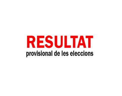 Resultat eleccions Consell DUOT